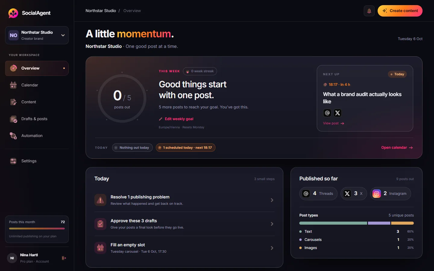 SocialAgent dashboard for Northstar Studio with weekly progress, today’s tasks, the next post and publishing totals by channel