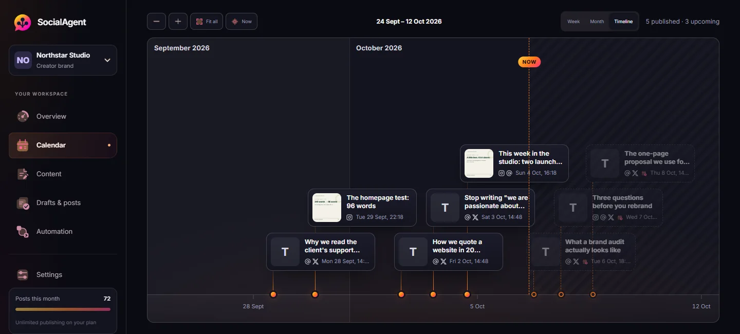 SocialAgent timeline showing published Northstar Studio posts with artwork, upcoming posts, dates and zoom controls
